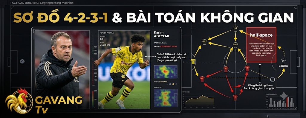Phân tích sơ đồ chiến thuật 4-2-3-1 của HLV Hansi Flick và vai trò pressing của Karim Adeyemi tại Barcelona.