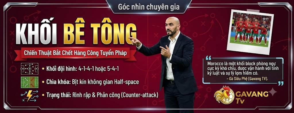 Phân tích sơ đồ chiến thuật phòng ngự khối bê tông của HLV Walid Regragui tuyển Morocco để khóa chặt hàng công tuyển Pháp tại bán kết World Cup 2026.
