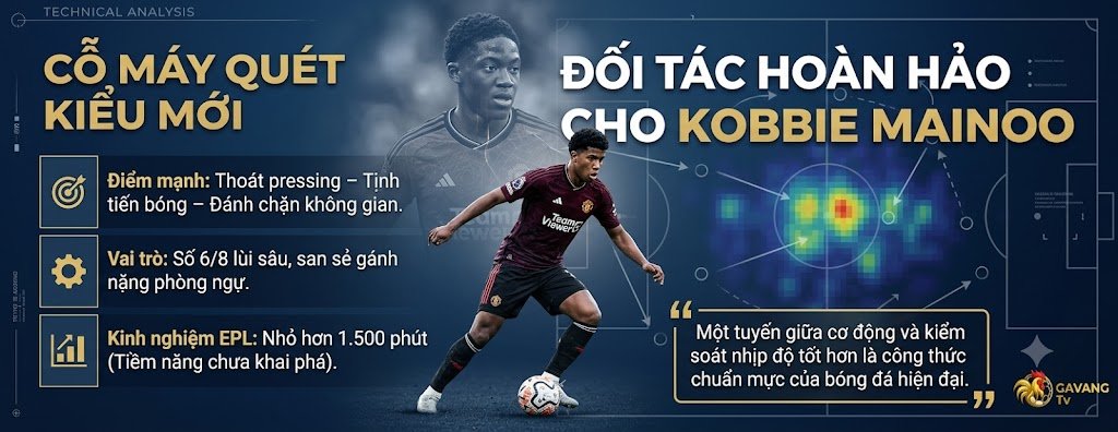 Phân tích chiến thuật sơ đồ MU: Tiền vệ Andrey Santos là đối tác hoàn hảo để đá cặp cùng Kobbie Mainoo.