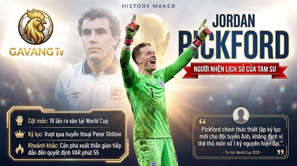 Jordan Pickford gầm thét ăn mừng cột mốc lịch sử 18 lần ra sân tại World Cup cho tuyển Anh, chính thức vượt qua huyền thoại Peter Shilton.