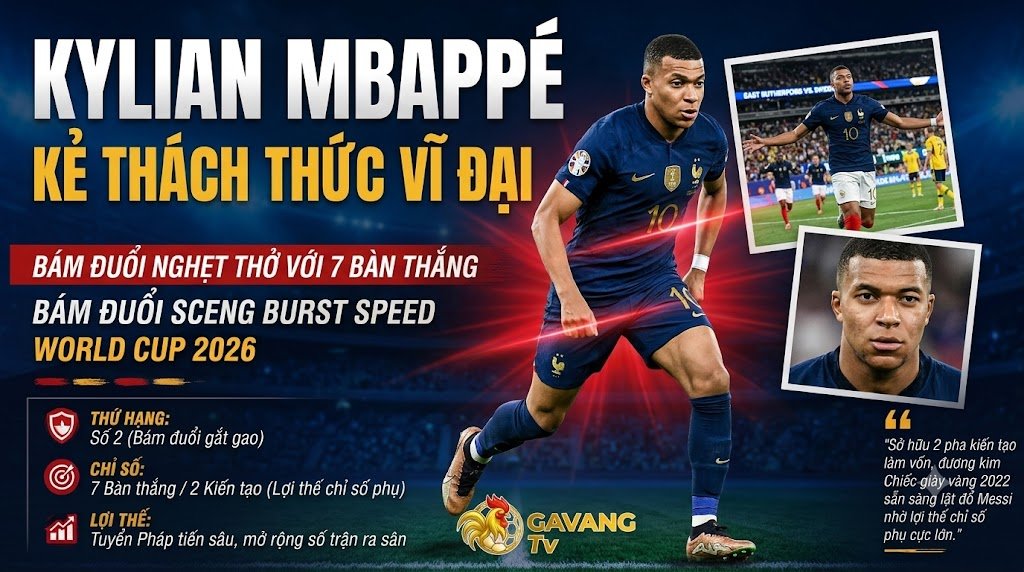 Tiền đạo Kylian Mbappé bám đuổi quyết liệt danh hiệu Vua phá lưới World Cup 2026 với 7 pha lập công, tin tức bóng đá chuyên sâu trên Gavang TV.