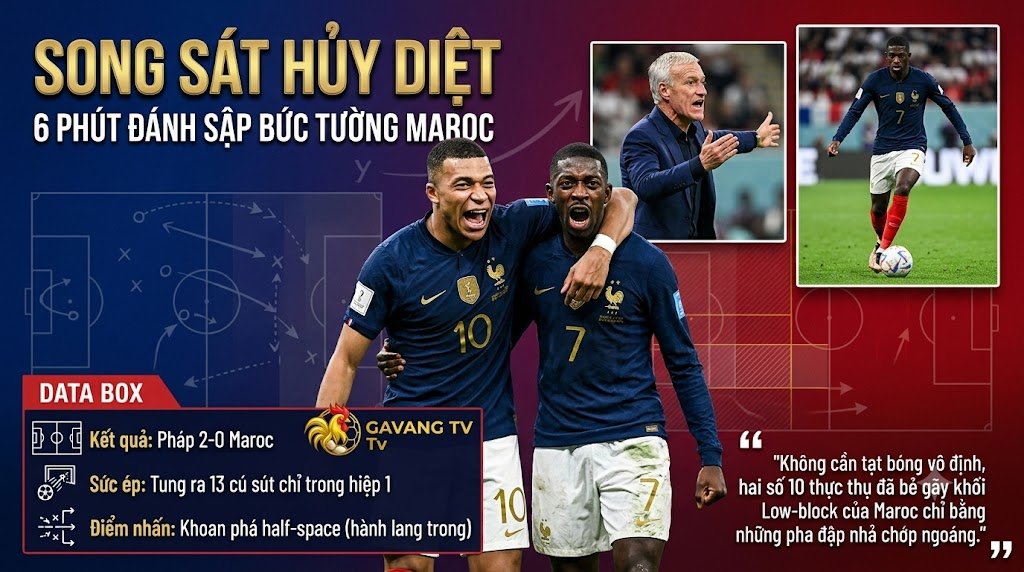 Song sát Kylian Mbappe và Ousmane Dembele ăn mừng bàn thắng, phối hợp đánh sập khối đội hình phòng ngự của Maroc trong vòng 6 phút - Nhận định Gavang TV.