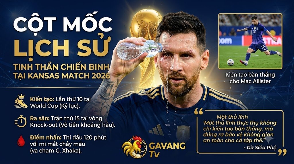 Lionel Messi dội nước lên vết rách ở mí mắt phải và thiết lập kỷ lục 10 pha kiến tạo tại các kỳ World Cup - Dữ liệu thống kê từ Gavang TV