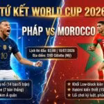 Nhận định trận Pháp vs Morocco tứ kết World Cup 2026, hình ảnh Kylian Mbappe đối đầu Achraf Hakimi cập nhật mới nhất trên Gavang TV.