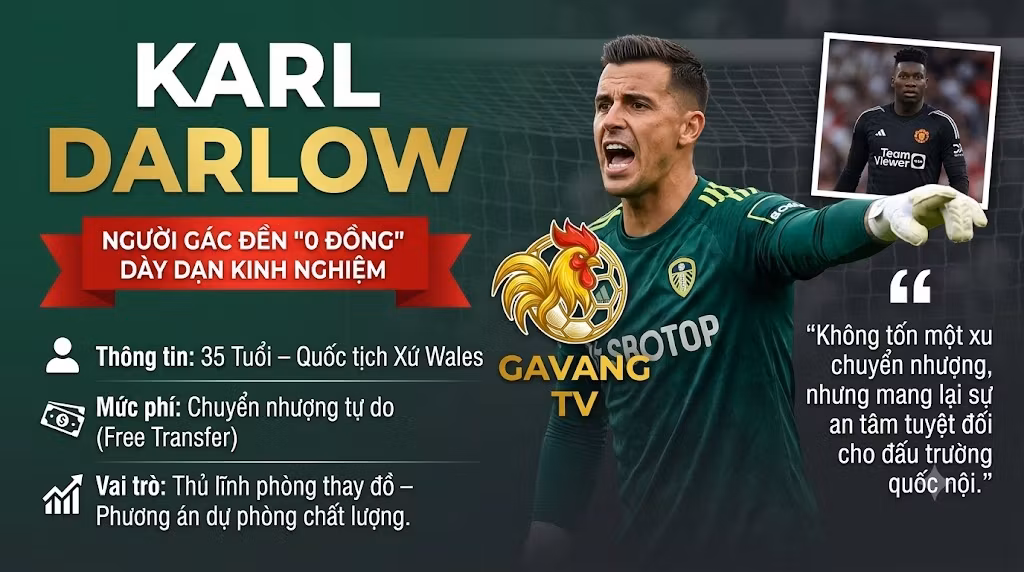 Thủ môn dày dặn kinh nghiệm Karl Darlow cập bến MU theo dạng chuyển nhượng tự do mùa hè 2026.